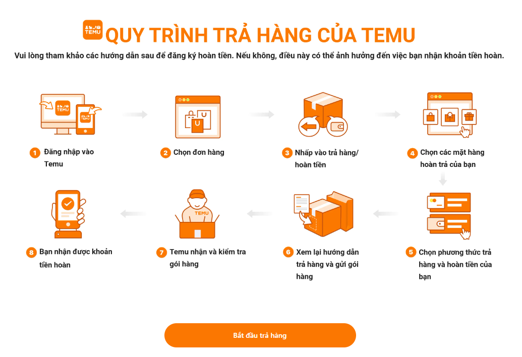 vận chuyển quần áo temu